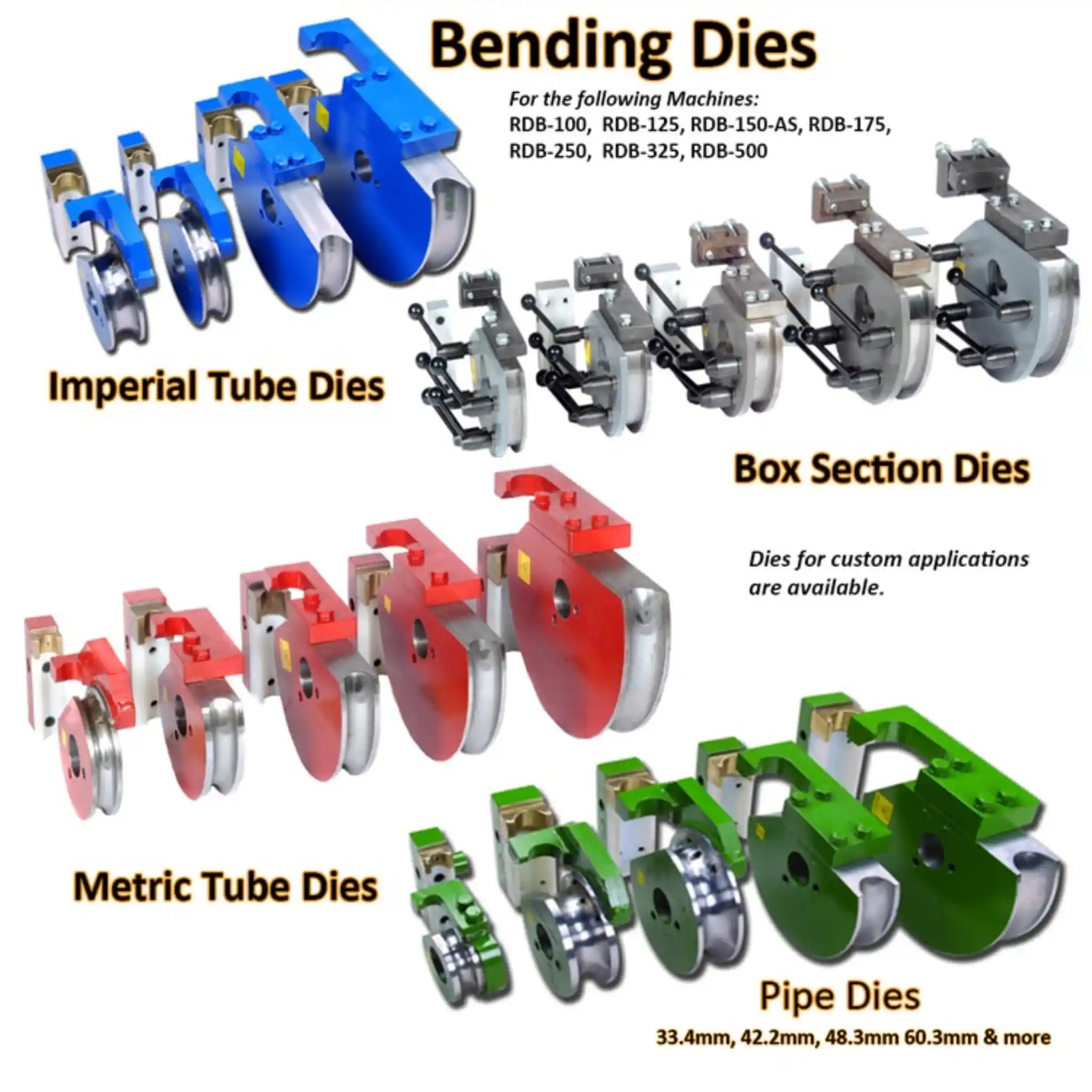 A image showing compatible die sets available for the Baileigh RDB-125