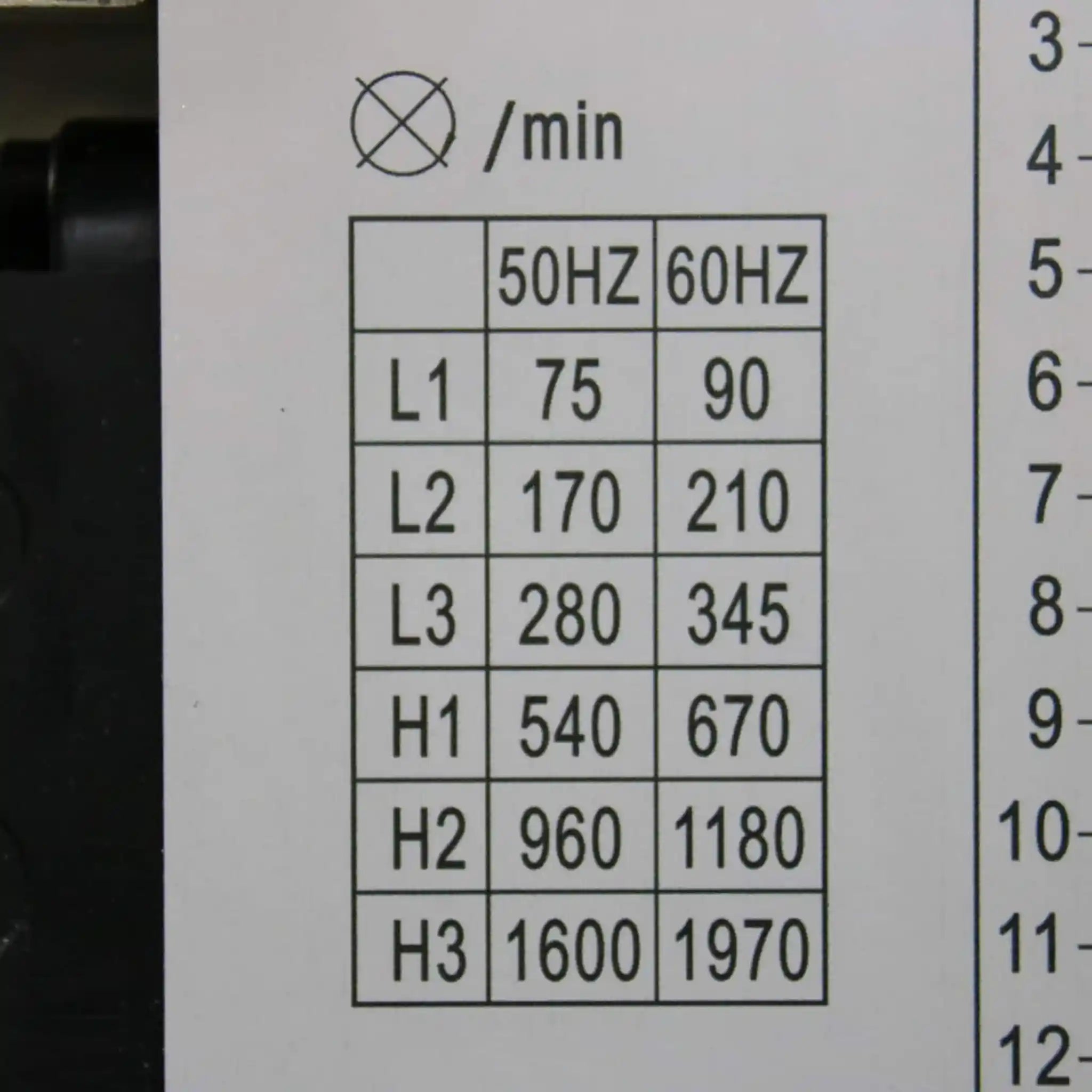A image showing the spindle speed chart installed on the Baileigh VMD-828G
