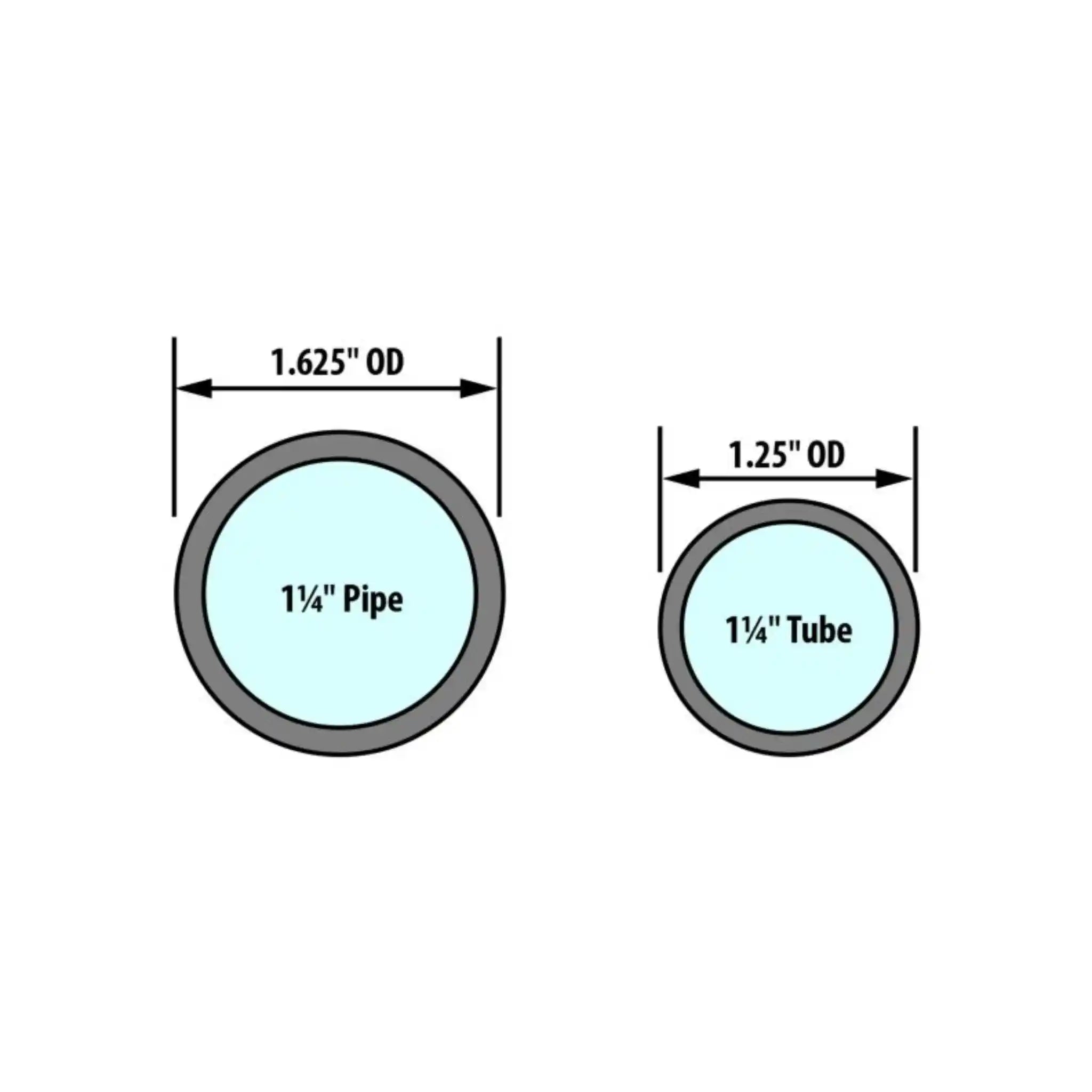 A image showing pipe diameters that can be bend on the RDB-250 pipe bender