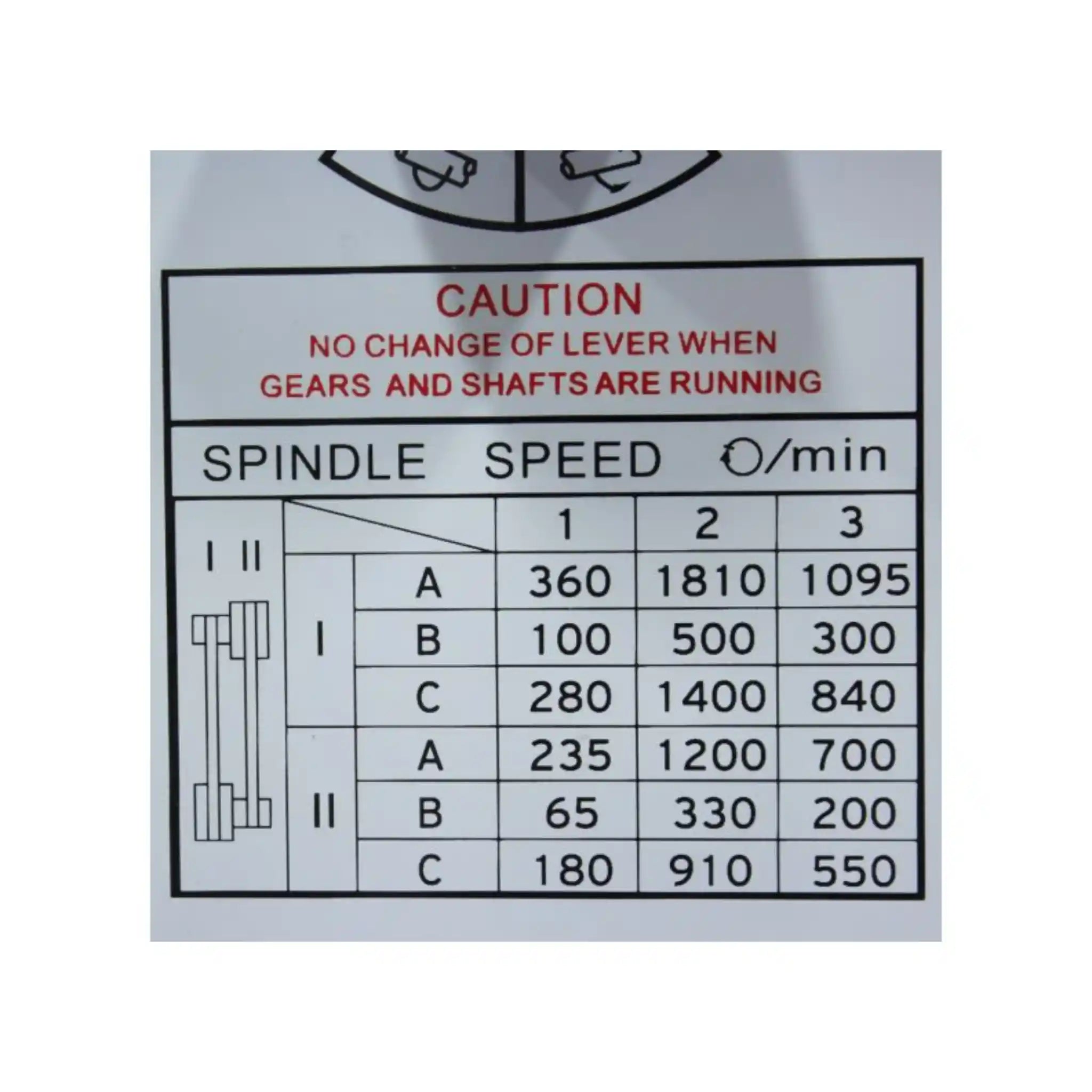 A image taken up close of the spindle speed chart of the Baileigh PL-1236E-DRO